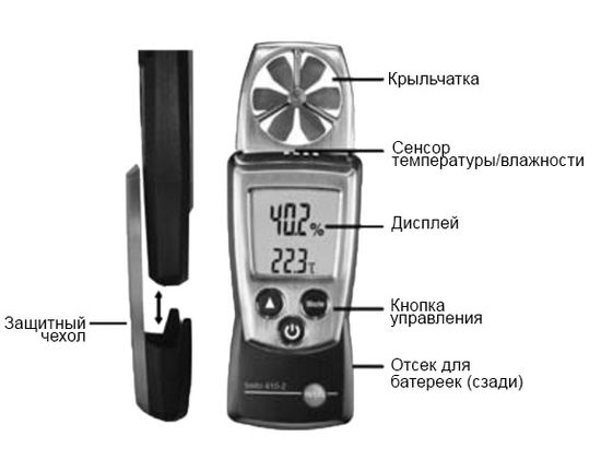 Testo 410-2 карманный анемометр с крыльчаткой и сенсором влажности (0560 4102)